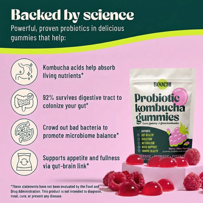 Kombucha Gummies