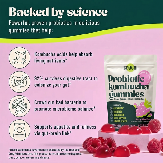 Kombucha Gummies
